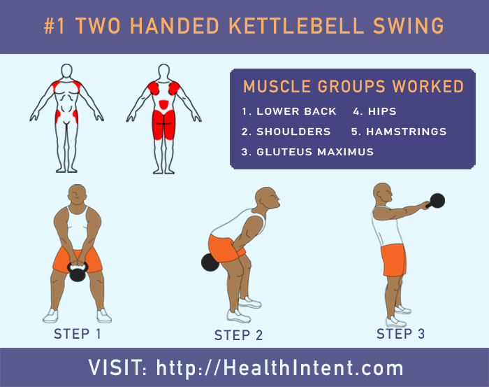Kettlebell Swing Muscles Worked Decoration Examples